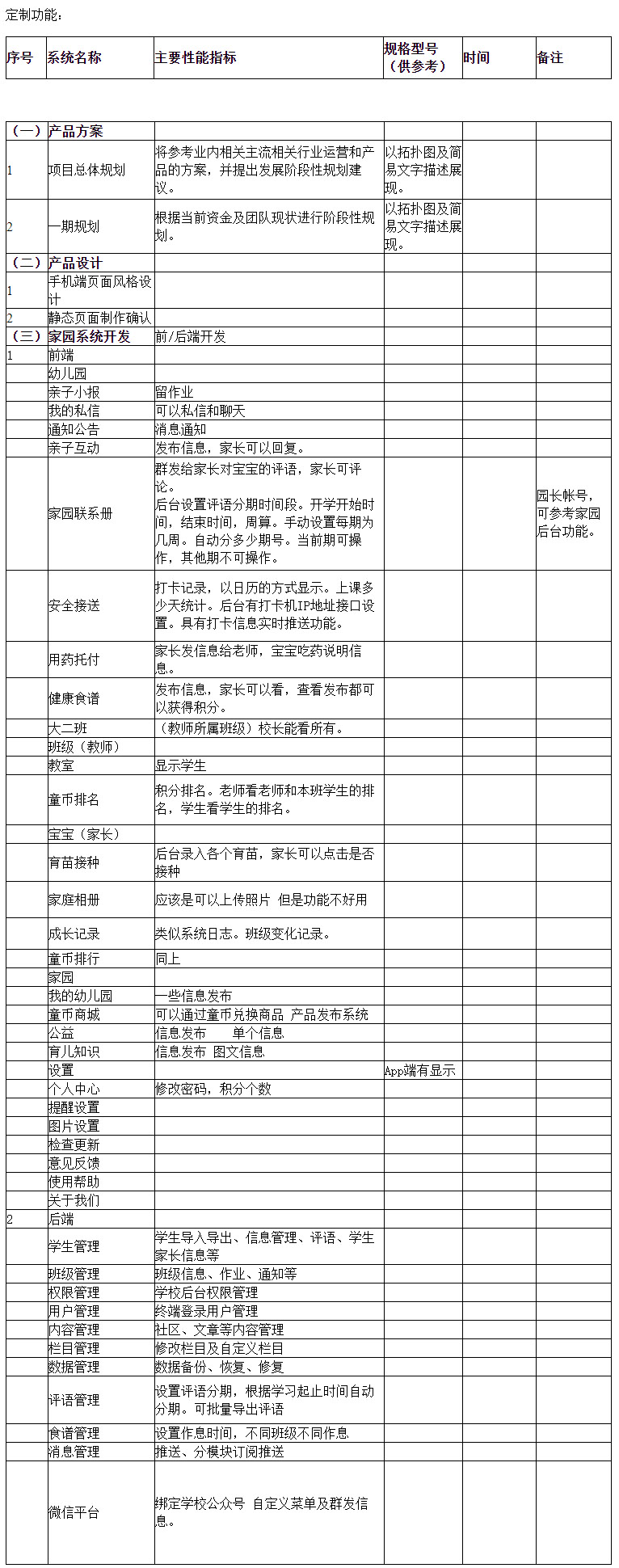 幼兒園親子APP平臺(tái)定制開(kāi)發(fā)